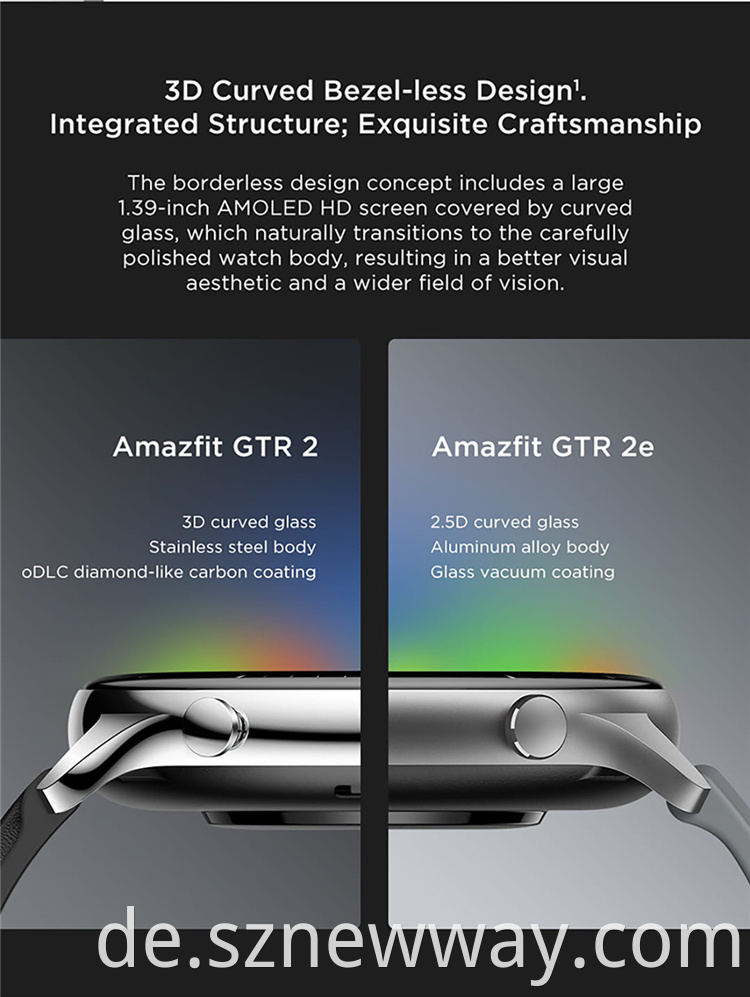 Amazfit Gtr 2e Smart Watch